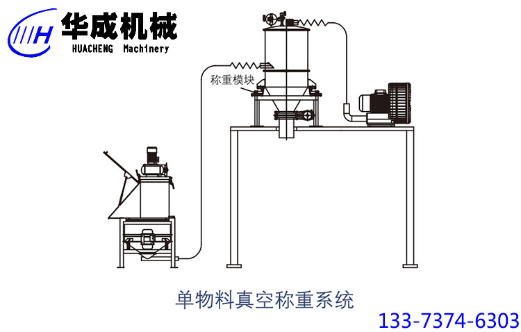 單物料真空稱(chēng)重系統