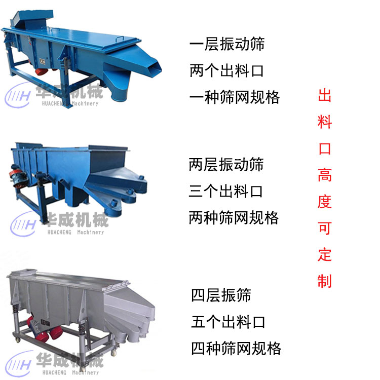 直線振動篩網(wǎng)面無振動是什么原因?qū)е碌? width=